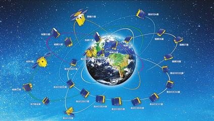 創新吉林 通信技術研發的科技名片