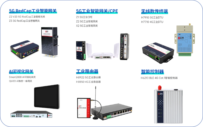 宏電通信 以技術(shù)研發(fā)為引擎，驅(qū)動智能工廠數(shù)字化轉(zhuǎn)型